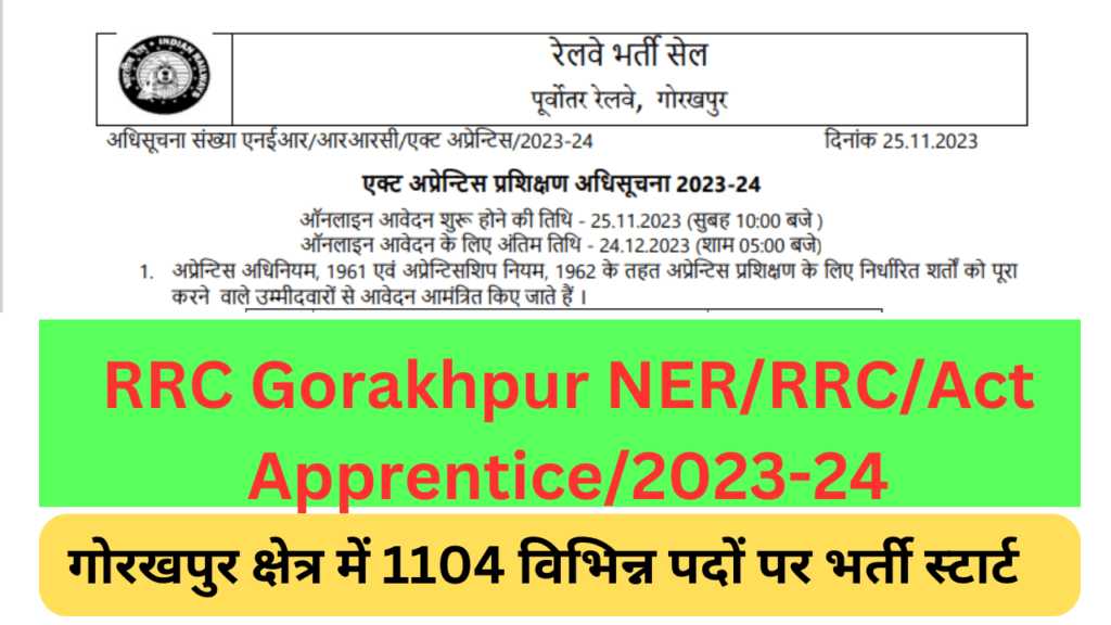 RRC Gorakhpur NER RRC Act Apprentice2023-24