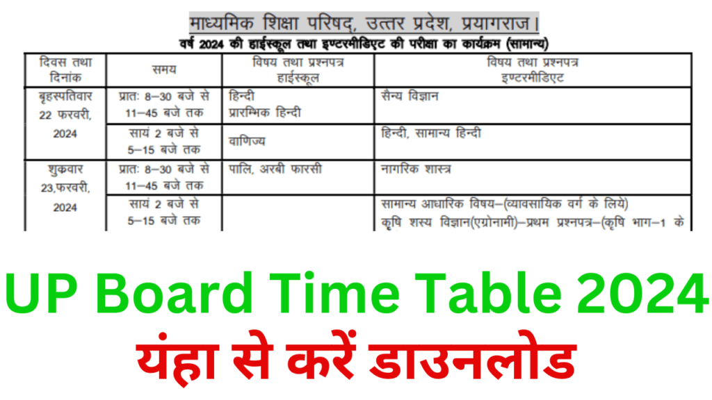 UP Board Time Table 2024