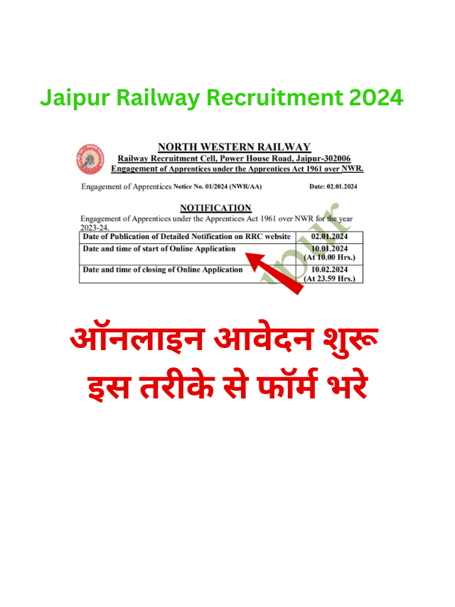 Jaipur Railway Recruitment 2024