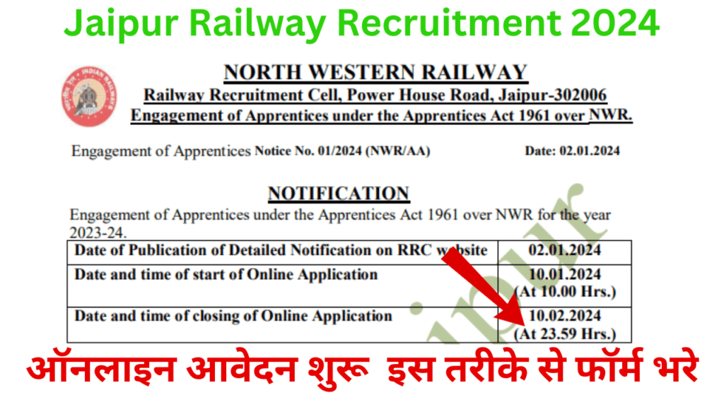 Jaipur Railway Recruitment 2024