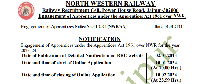 Jaipur Railway Recruitment 2024
