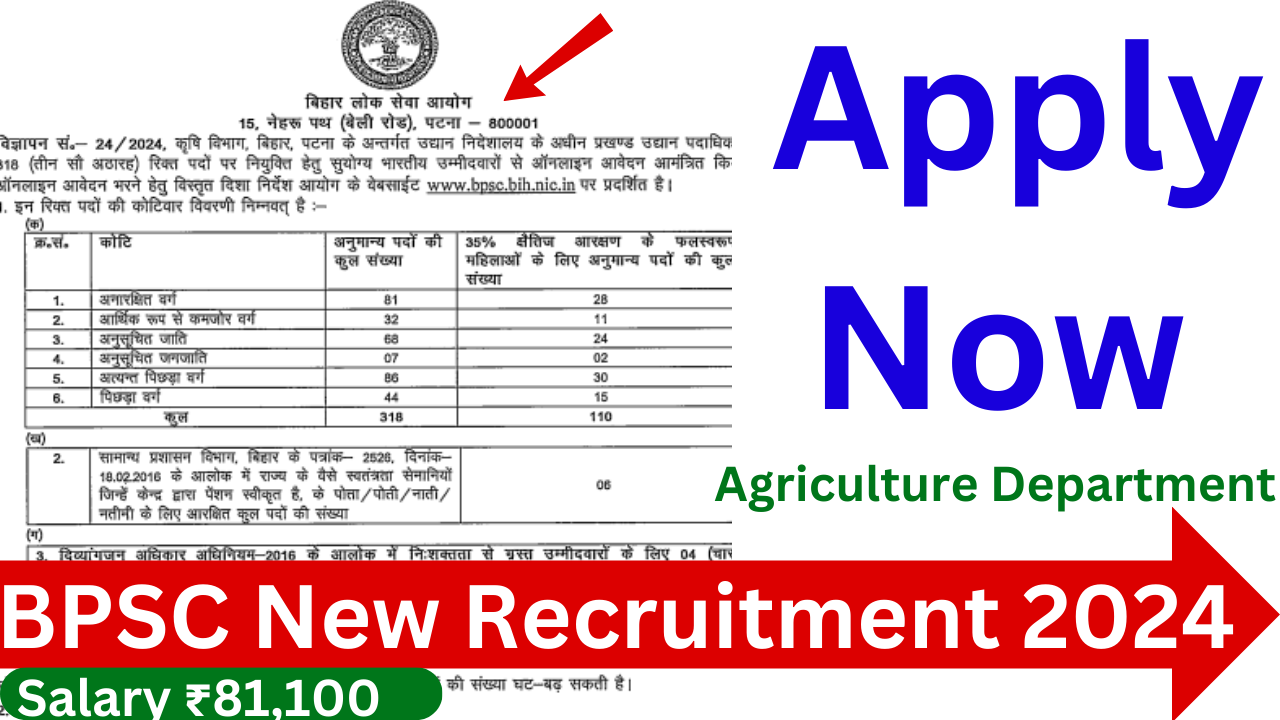 BPSC Recruitment 2024