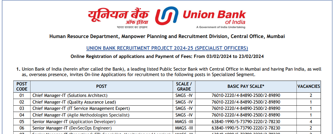 Union Bank SO Online Form